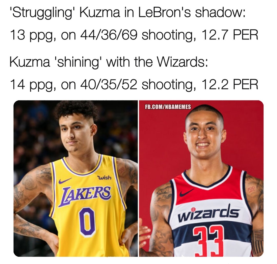 It's always about LeBron 🤣
#nbamemes #LeBron #kjzma #lakers #wizards
