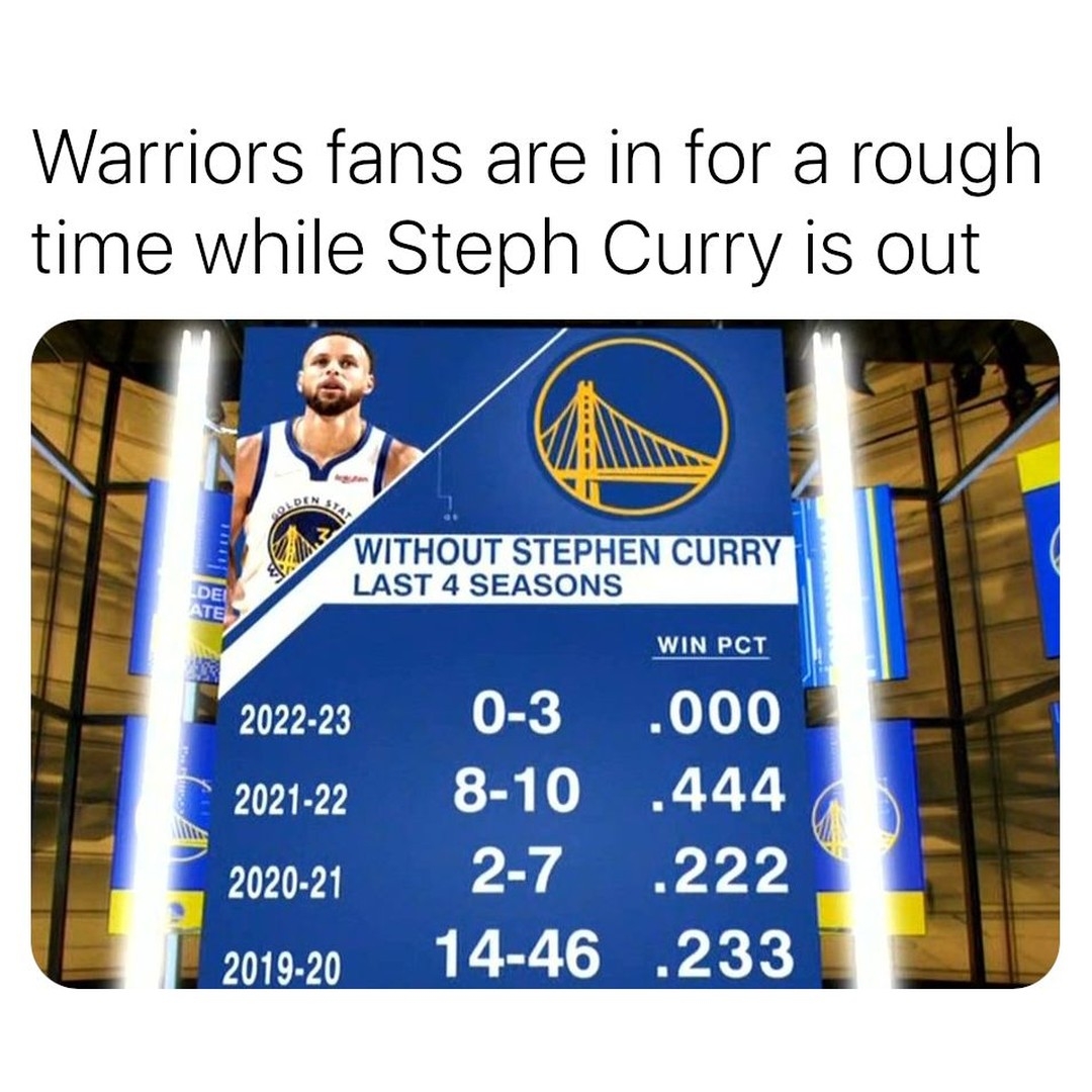 And now Green and Klay are questionable for the game too...
#StephCurry #StephenCurry #Curry #GSW #Warriors