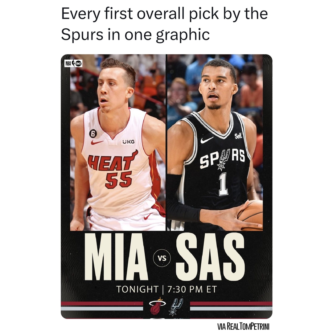 If you know, you know
#VictorWembanyama #TimDuncan #DavidRobinson #Spurs #nbamemes