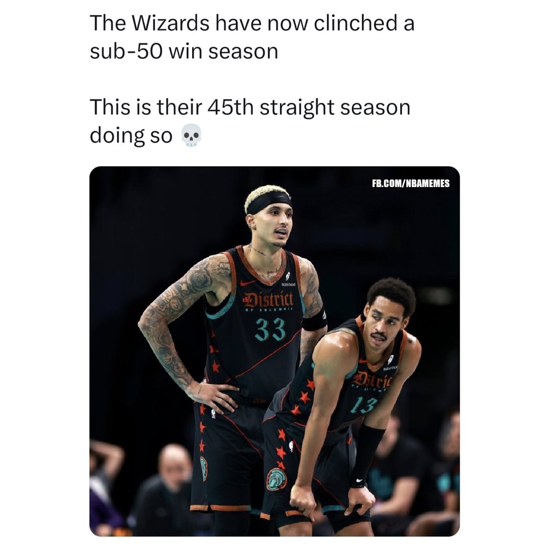 Most consistent team in the NBA 😤
#Wizards #JordanPoole #KyleKuzma #nbamemes