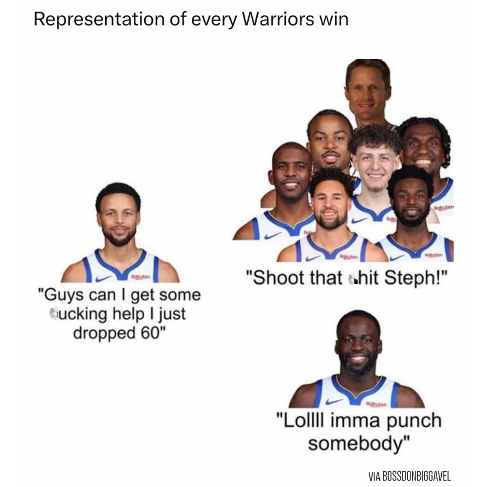 This is too accurate π
#warriors #nbamemes