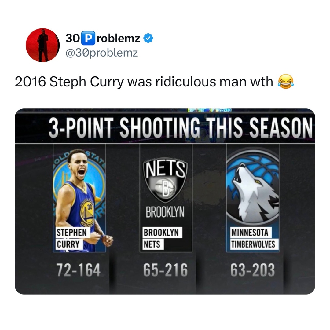 Stephen Curry is a machine 😳