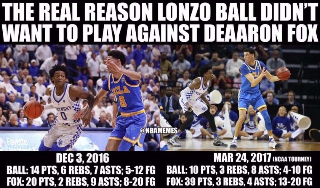 Hmm... π€π€ #LakeShow #LonzoBall #KingsNation #DeAaronFox