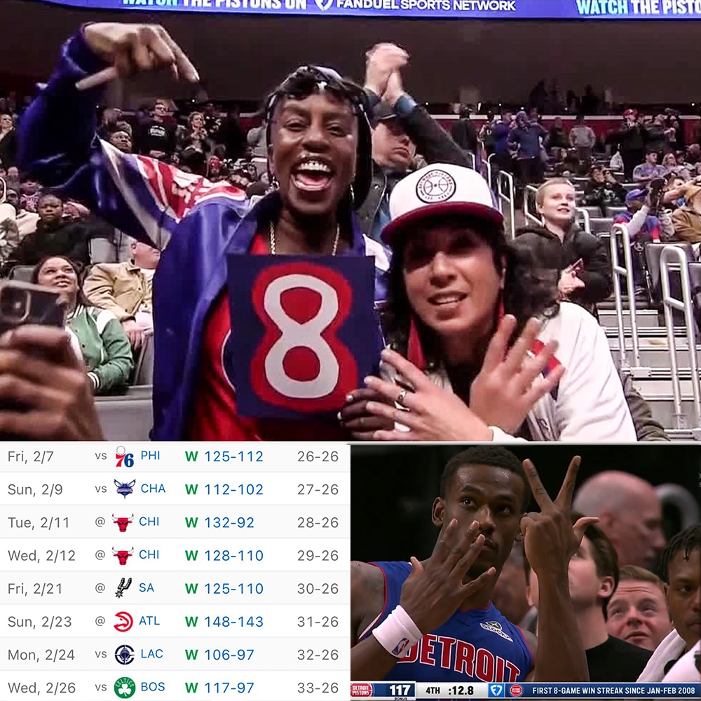The Pistons' first 8-game win streak since 2008! π₯
#pistons #nbamemes