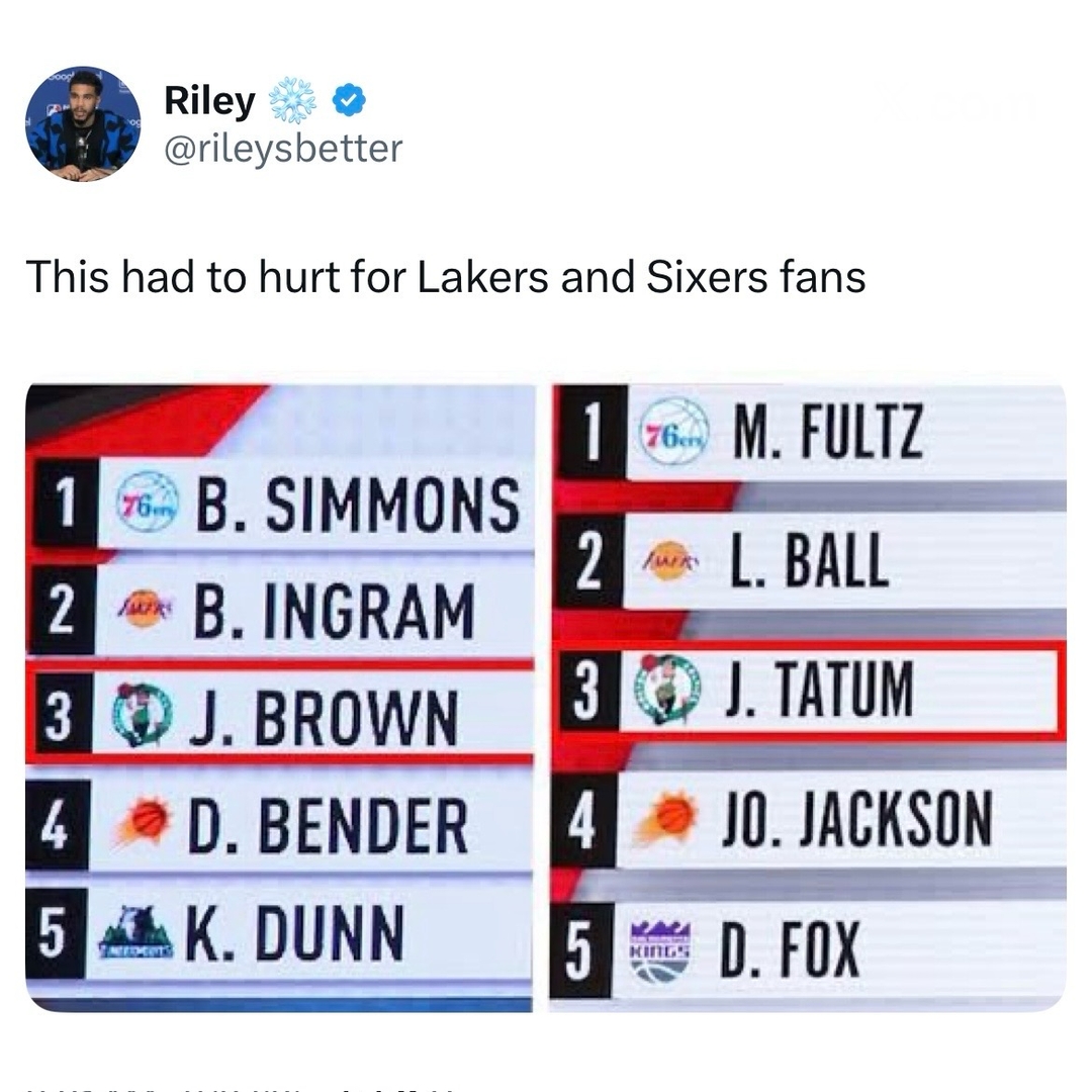 They really fumble Jaylen Brown and Jayson Tatum. 😭
#celtics #nbamemes