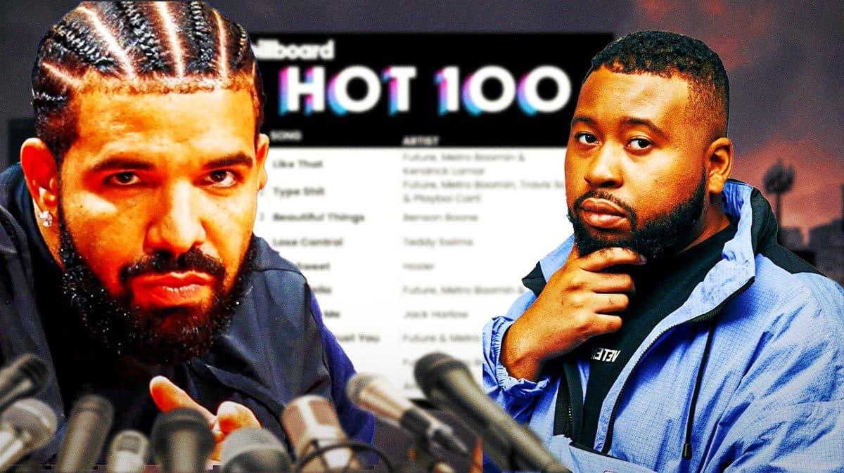 DJ Akademiks, Drake, Kendrick Lamar, Drake kendrick lamar beef, Future