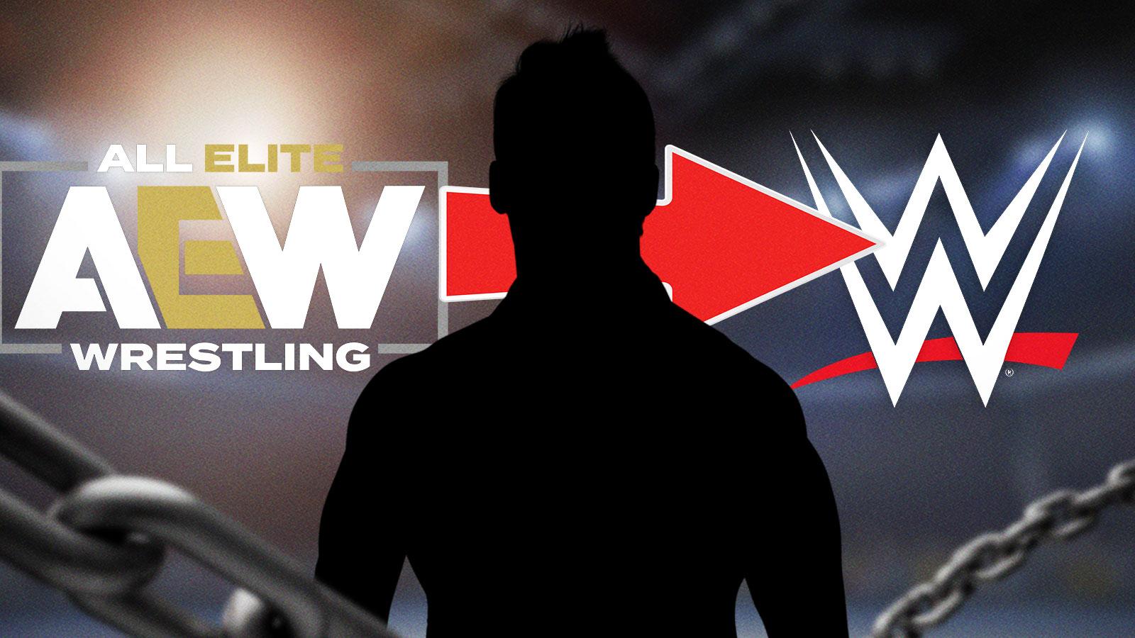 Silhouette of Chris Jericho with AEW and WWE logos.